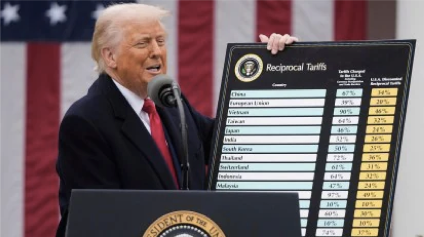 The Trump Tariffs - The Day After  - Democracy the Casualty